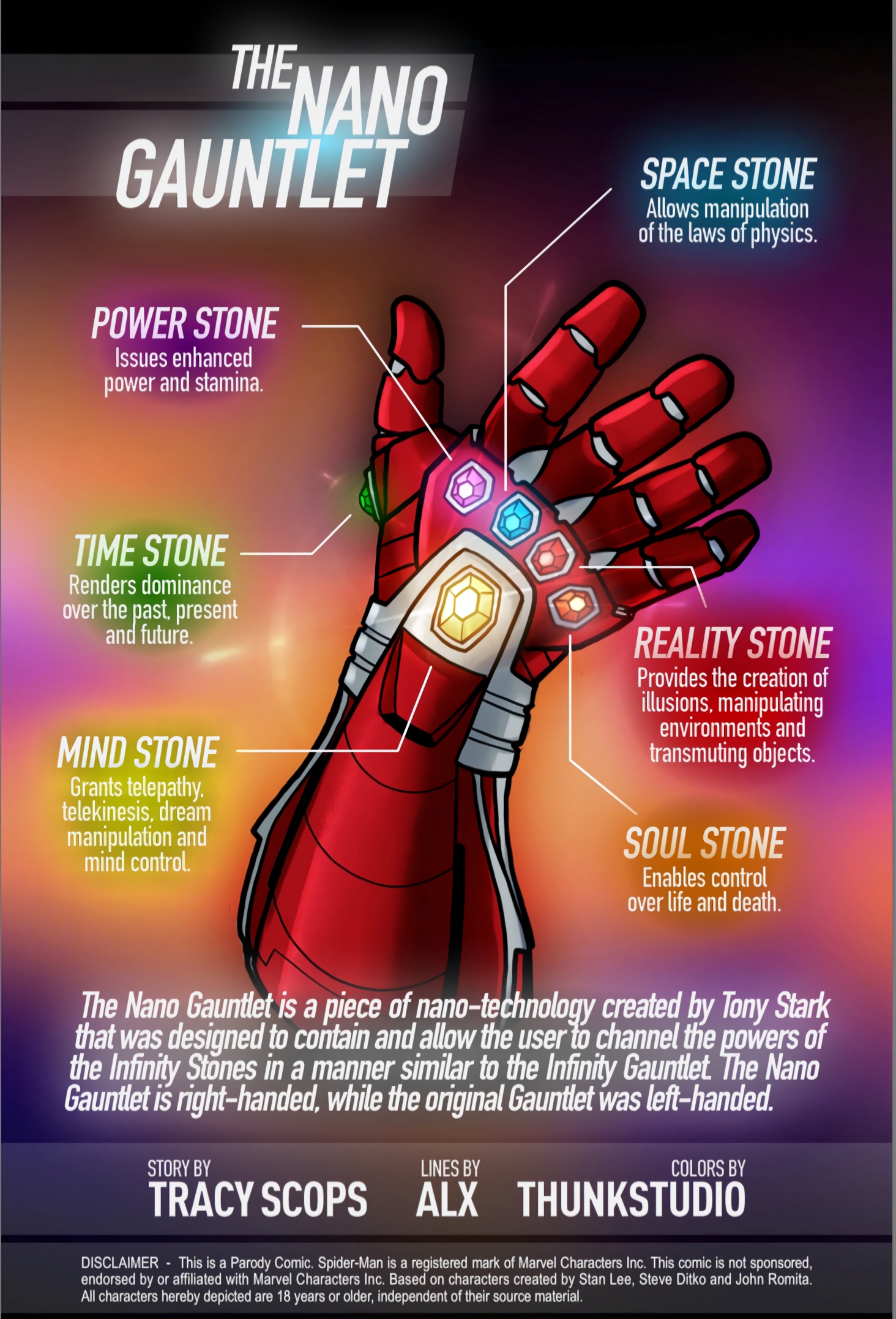 Avengers Edge Game Alx 2