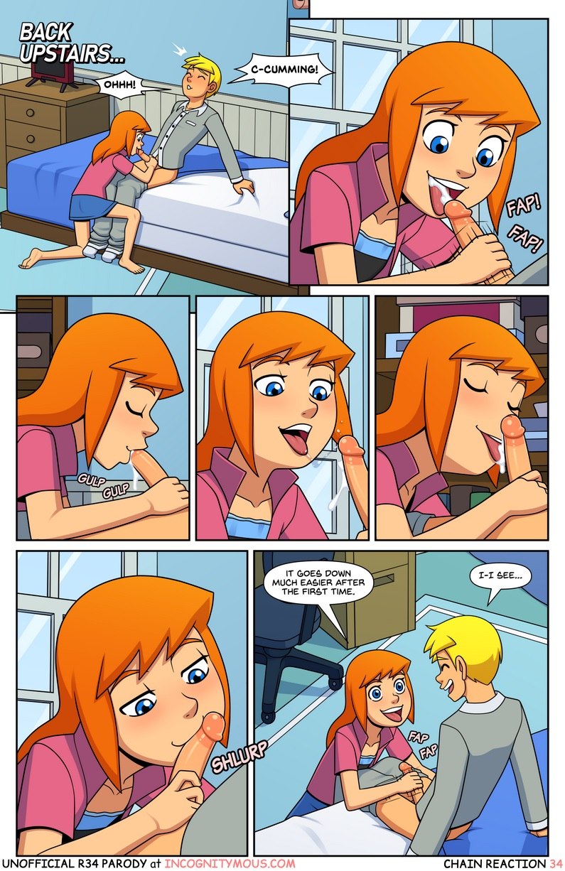 Power Pack – Chain Reaction – Incognitymous 35