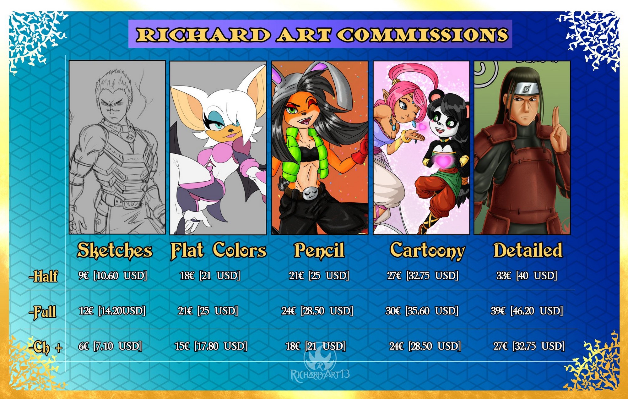 Crash Bandibabes Richard Arts 15